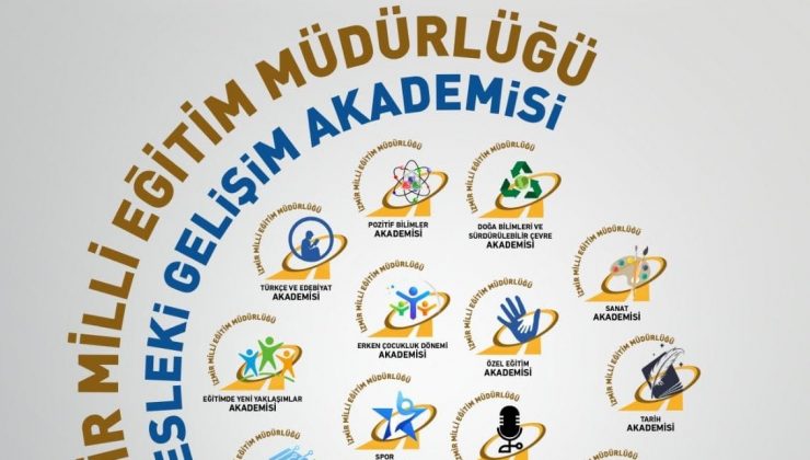 İzmir İl Milli Eğitim Müdürlüğü ‘Mesleki Gelişim Akademisi’ Çalışmalarına Hız Veriyor