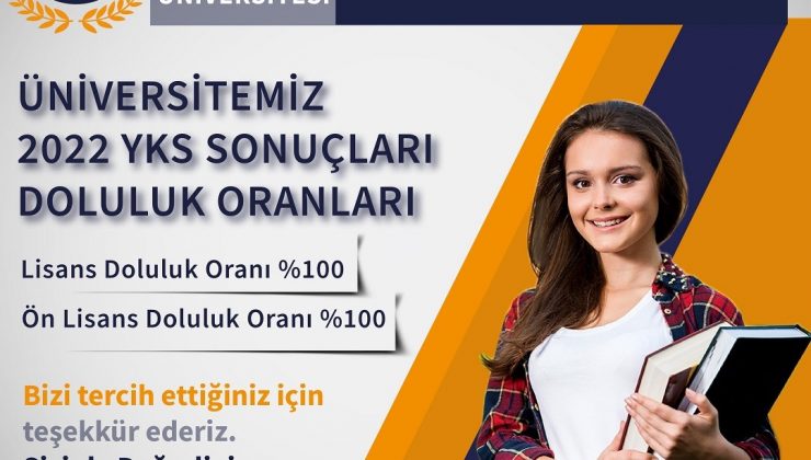 İzmir Demokrasi Üniversitesi 2022 Tercih Sonuçlarında %100 Doluluk Oranına Erişti