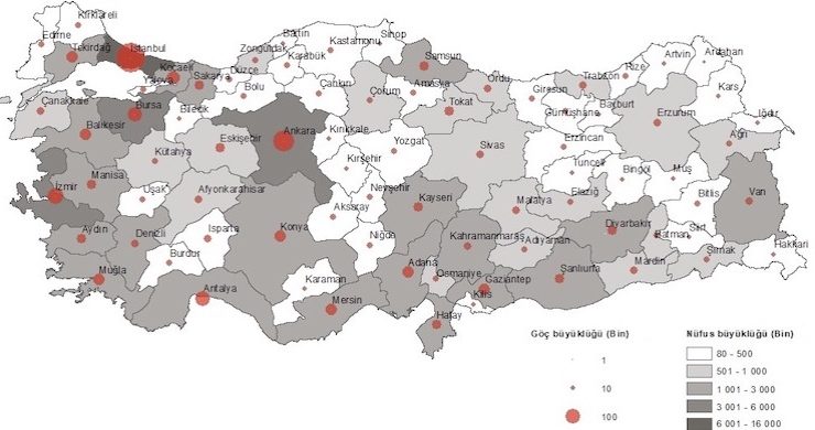 2,7 milyon kişi il değiştirdi