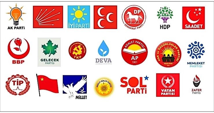 Partilerin üye sayıları